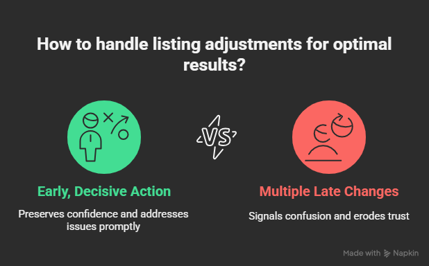 They Fix Problems Early — Before the Listing Goes Stale image
