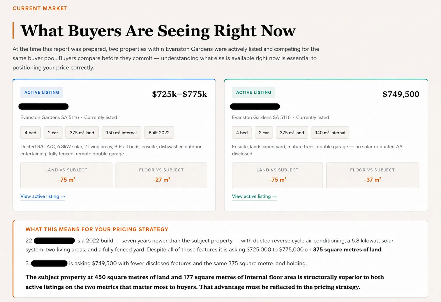 Active property listings in Evanston Gardens compared against the subject property on land size and floor area, addresses redacted