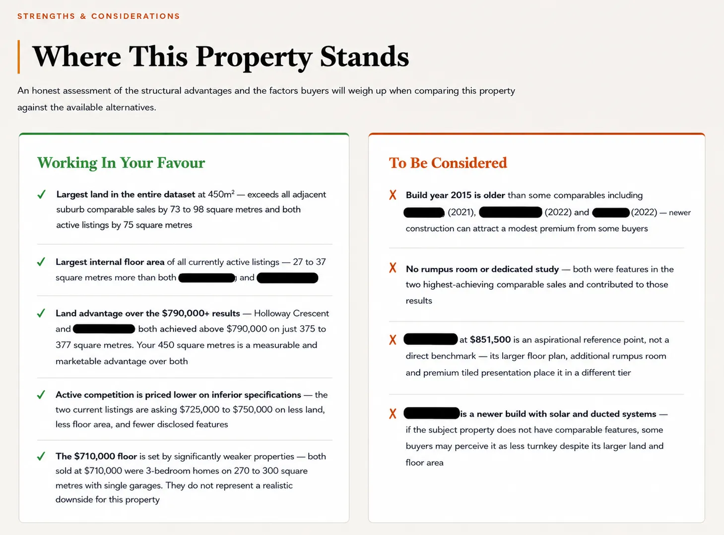 Honest assessment of structural advantages and considerations comparing the subject property against comparable sales and active listings